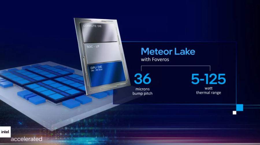 Intel đã tiết lộ một số chi tiết hấp dẫn về CPU thế hệ 14 của mình, có tên mã là Meteor Lake, tại webcast Intel Accelerated vừa qua