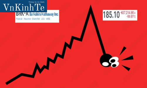 atlanta capital markets sự thật đằng sau việc cổ phiếu berkshire hathaway rơi gần 100% giá trị (1)